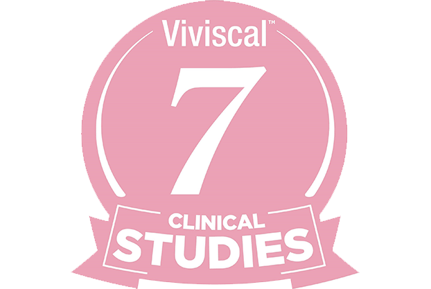 Clinical Studies